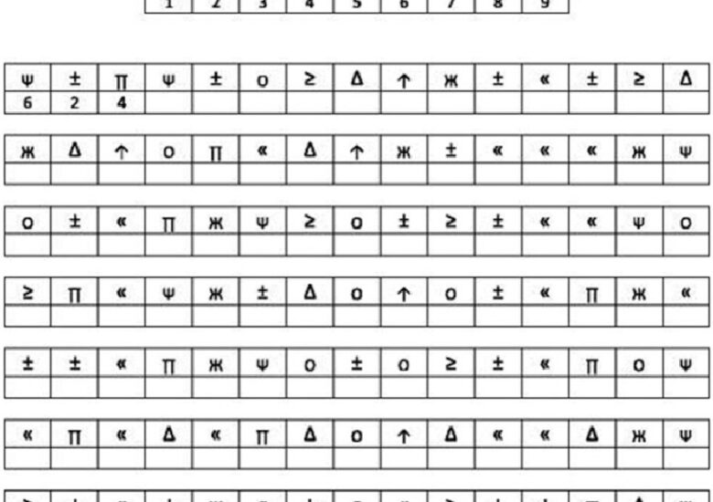 Oboseala cognitivă și Testul de modalități a cifrelor simbolice (SDMT)