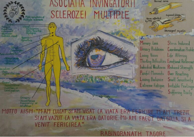 Cameleonul de fiecare zi – Broșura informațională în 2021